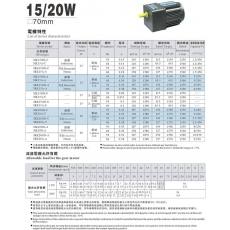 70mm(15/20W)高精度齒輪減速機電機