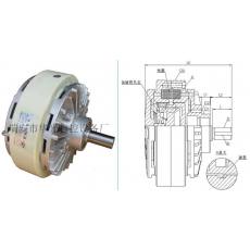 FZ－S型　磁粉制動器