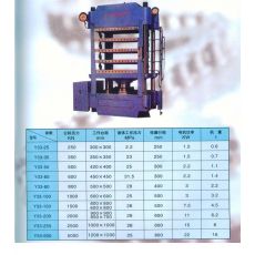 Y33系列四柱平板硫化機
