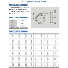 （ 圓形 ）手動風量調節閥